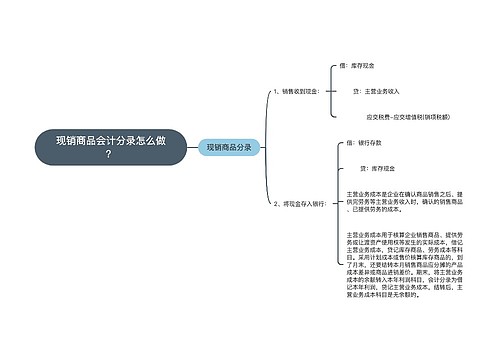 现销商品会计分录怎么做？