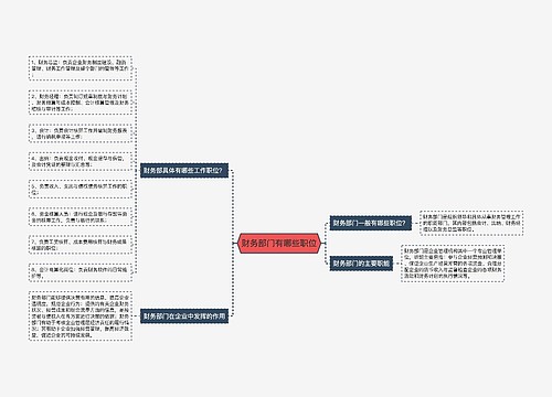 财务部门有哪些职位