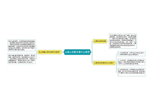 公章上的数字是什么意思