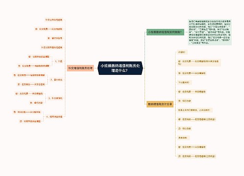 小规模缴纳增值税账务处理是什么？