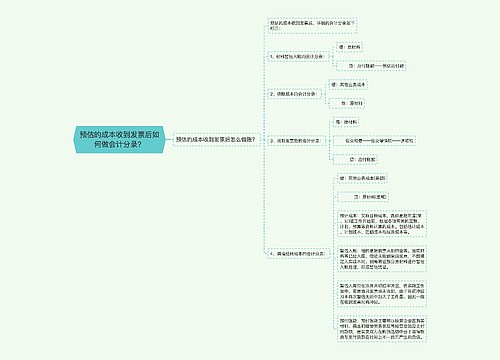 预估的成本收到发票后如何做会计分录？