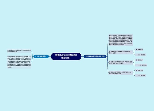 销售商品支付运费账务处理怎么做？