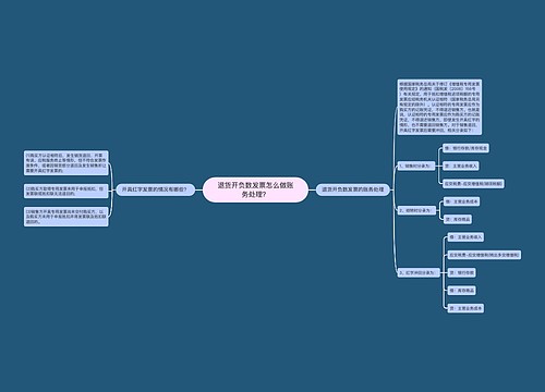 退货开负数发票怎么做账务处理？