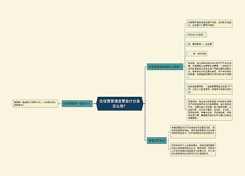 住宿费普通发票会计分录怎么做？