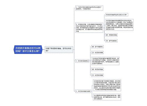 存货跌价准备过后可以转回吗？会计分录怎么做？