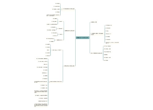 房租的会计分录怎么做?思维导图