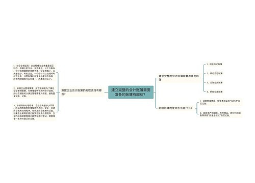 建立完整的会计账簿需要准备的账簿有哪些？