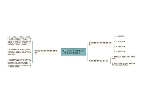 建立完整的会计账簿需要准备的账簿有哪些？