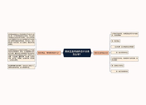 购买五金用品的会计分录怎么写？