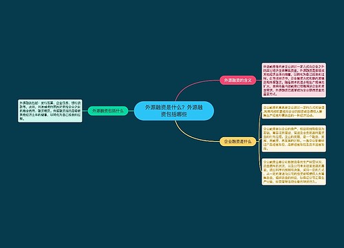 外源融资是什么？外源融资包括哪些