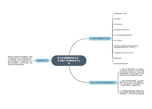 会计必须掌握的知识点：对公账户往来款的会计分录