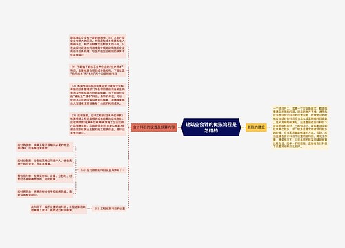 建筑业会计的做账流程是怎样的