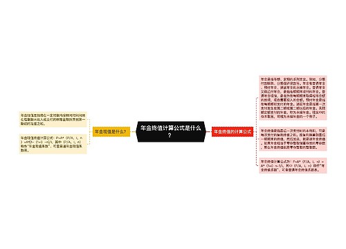 年金终值计算公式是什么？