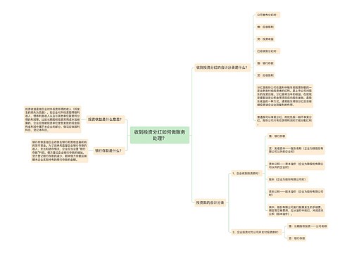 收到投资分红如何做账务处理？