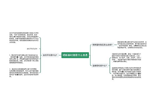 明斯基时刻是什么意思