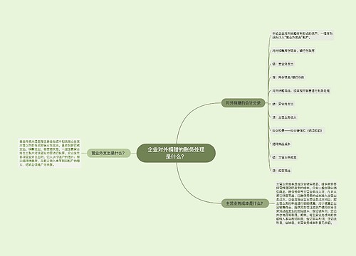 企业对外捐赠的账务处理是什么？