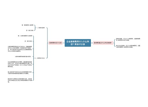 企业装修费用计入什么科目？附会计分录