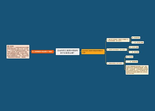 企业向员工发放补偿金的会计分录怎么做？思维导图