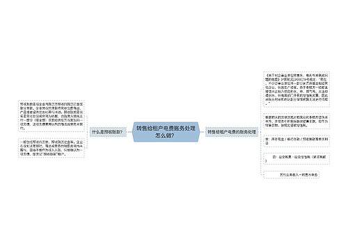 转售给租户电费账务处理怎么做？