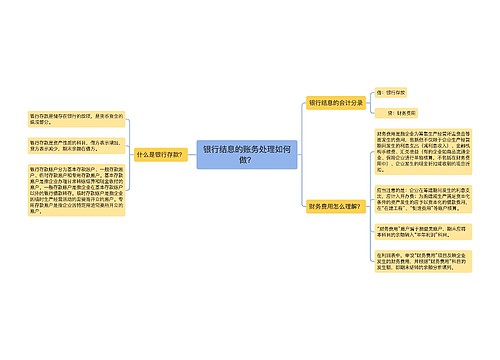 银行结息的账务处理如何做？