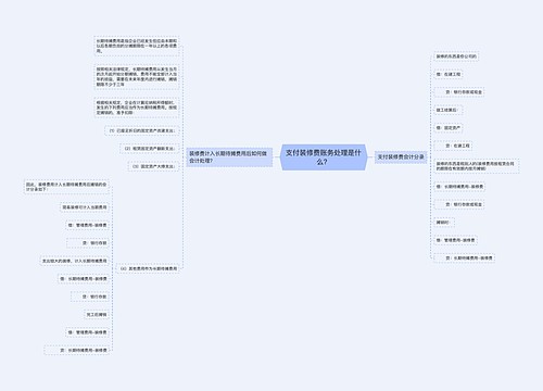 支付装修费账务处理是什么？