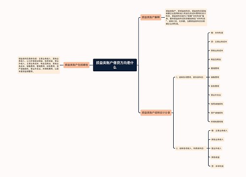 损益类账户借贷方向是什么