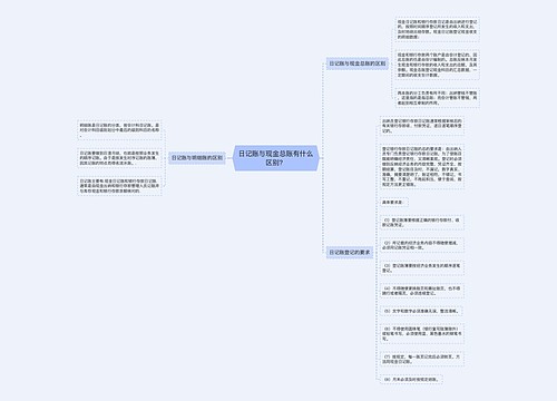 日记账与现金总账有什么区别？