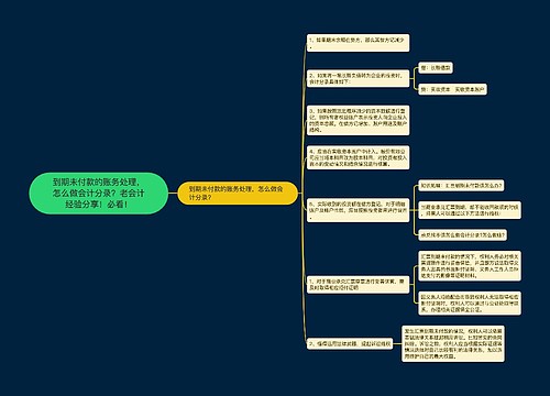到期未付款的账务处理，怎么做会计分录？老会计经验分享！必看！