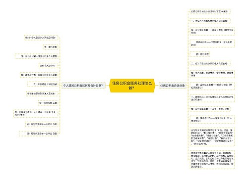 住房公积金账务处理怎么做？