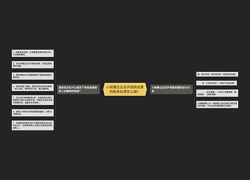 小规模企业自开收购发票的账务处理怎么做？