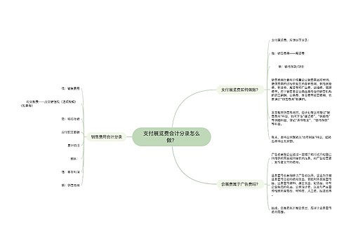 支付展览费会计分录怎么做？