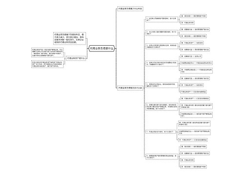 代理业务负债是什么