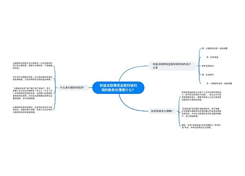 权益法取得现金股利或利润的账务处理是什么？