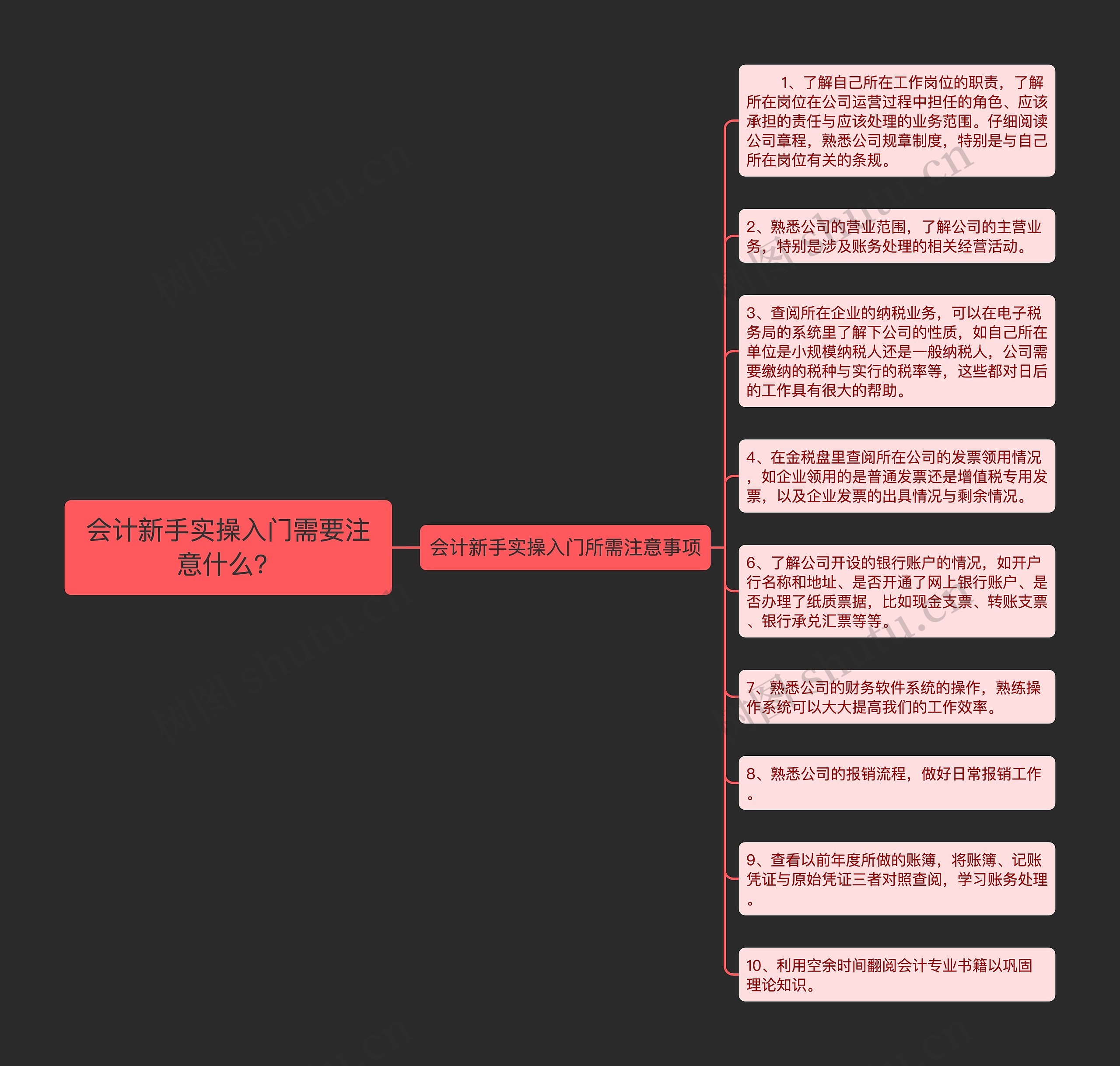 会计新手实操入门需要注意什么？