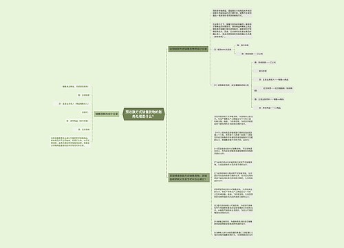 预收款方式销售货物的账务处理是什么？