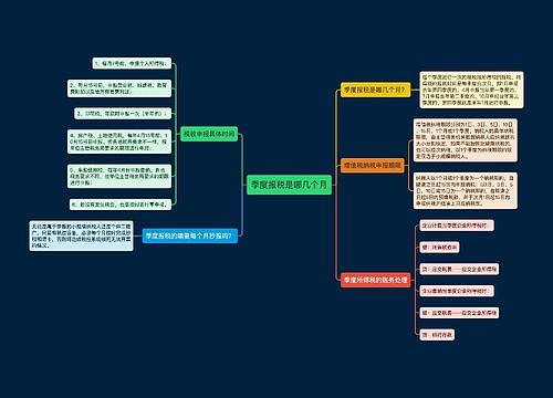 季度报税是哪几个月