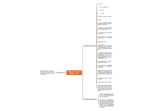 外购原材料用于在建工程如何做会计分录?思维导图