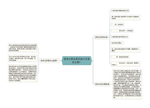 资本公积业务的会计分录怎么做？思维导图