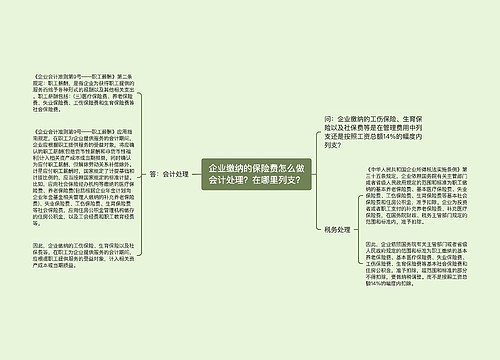 企业缴纳的保险费怎么做会计处理？在哪里列支？