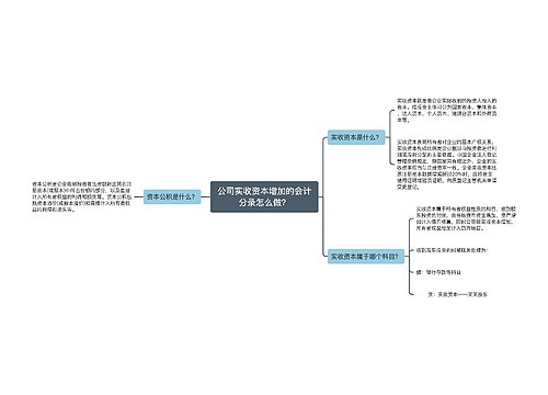 公司实收资本增加的会计分录怎么做？