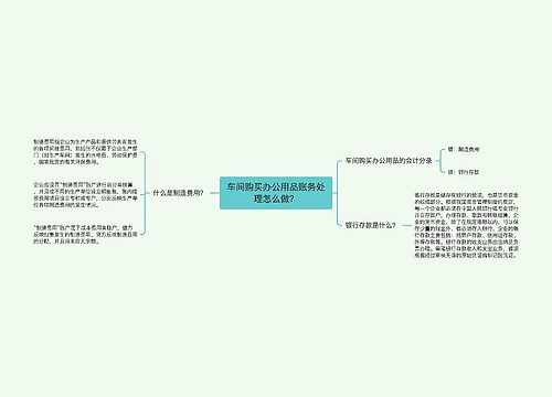 车间购买办公用品账务处理怎么做？