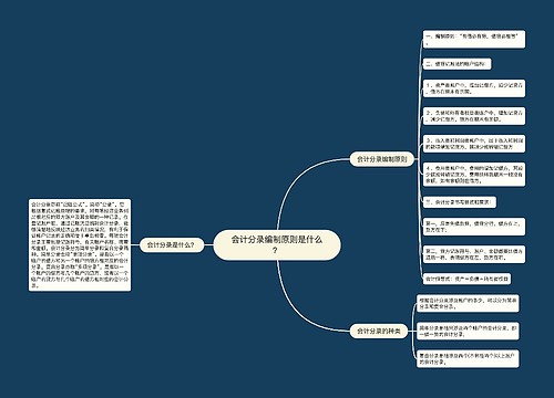 会计分录编制原则是什么？思维导图