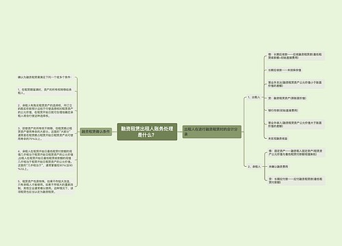 融资租赁出租人账务处理是什么？