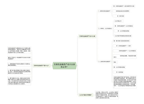 交易性金融资产会计分录怎么写？思维导图