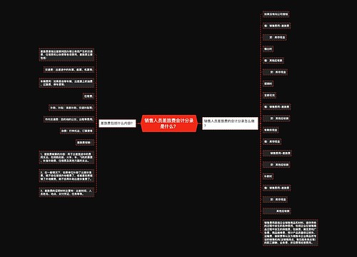 销售人员差旅费会计分录是什么？思维导图