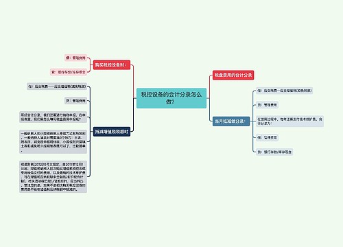 税控设备的会计分录怎么做？思维导图