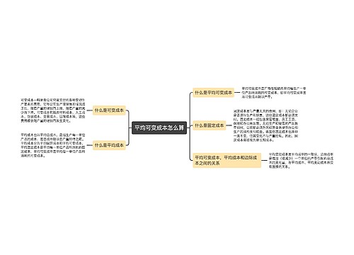 平均可变成本怎么算