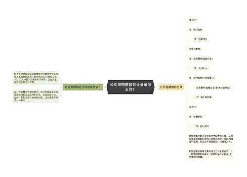 公司短期借款会计分录怎么写？