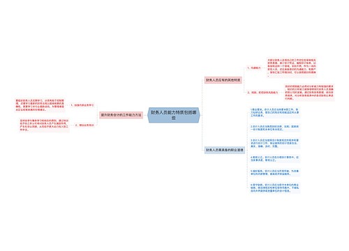 财务人员能力特质包括哪些