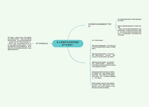 怎么根据科目余额表编制资产负债表？